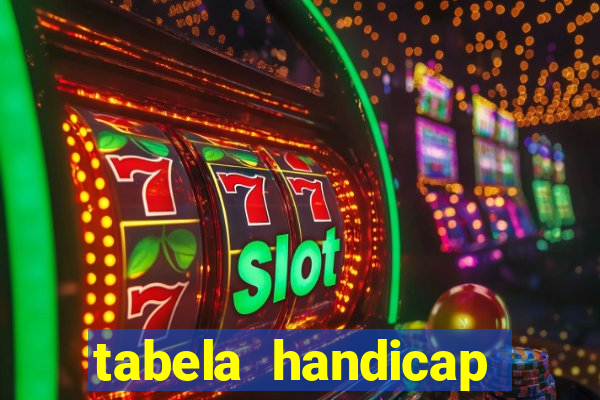 tabela handicap asiatico gols